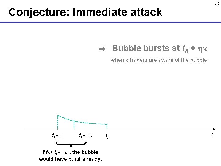 23 Conjecture: Immediate attack ) Bubble bursts at t 0 + when traders are