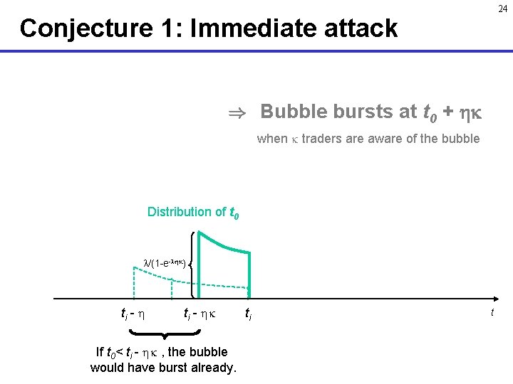 24 Conjecture 1: Immediate attack ) Bubble bursts at t 0 + when traders