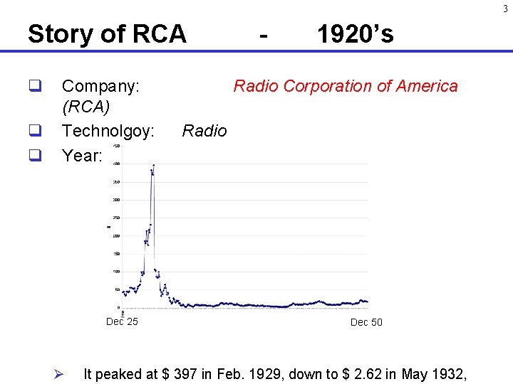 3 Story of RCA q q q Company: (RCA) Technolgoy: Year: Dec 25 Ø