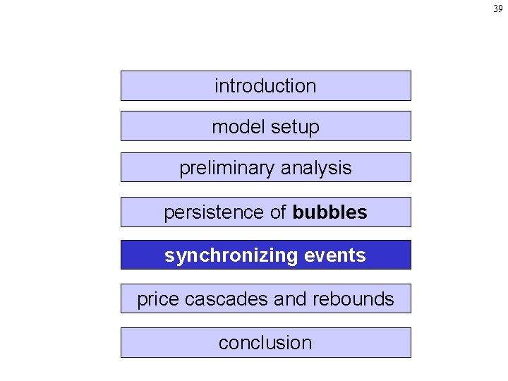 39 introduction model setup preliminary analysis persistence of bubbles synchronizing events price cascades and