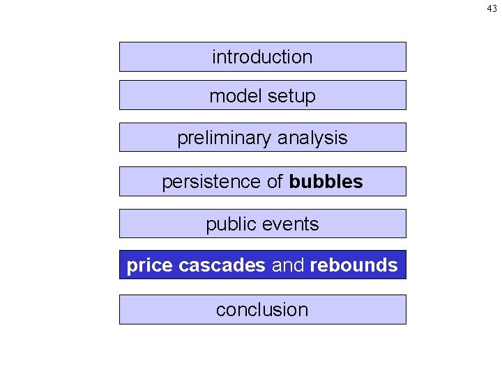 43 introduction model setup preliminary analysis persistence of bubbles public events price cascades and