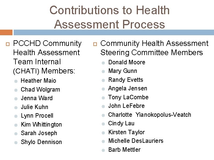 Contributions to Health Assessment Process PCCHD Community Health Assessment Team Internal (CHATI) Members: Heather