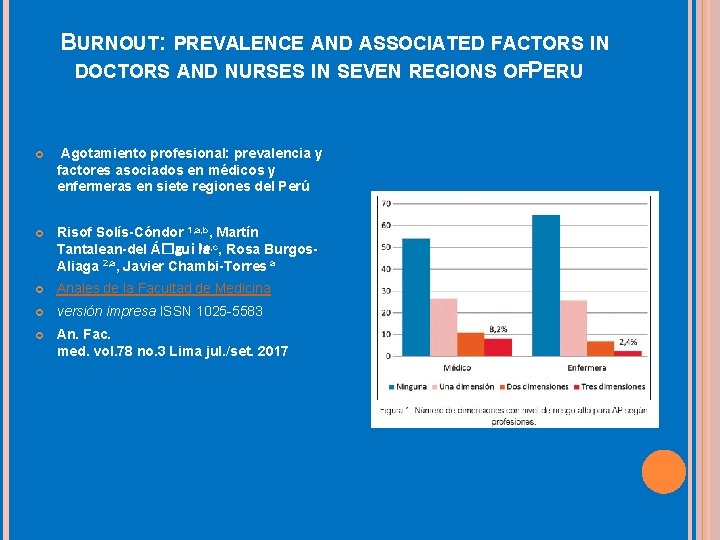 BURNOUT: PREVALENCE AND ASSOCIATED FACTORS IN DOCTORS AND NURSES IN SEVEN REGIONS OFP ERU