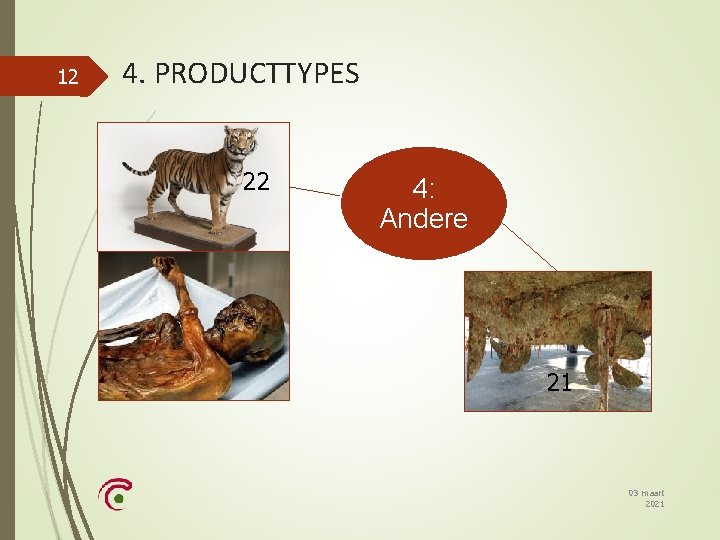 12 4. PRODUCTTYPES 22 4: Andere 21 03 maart 2021 