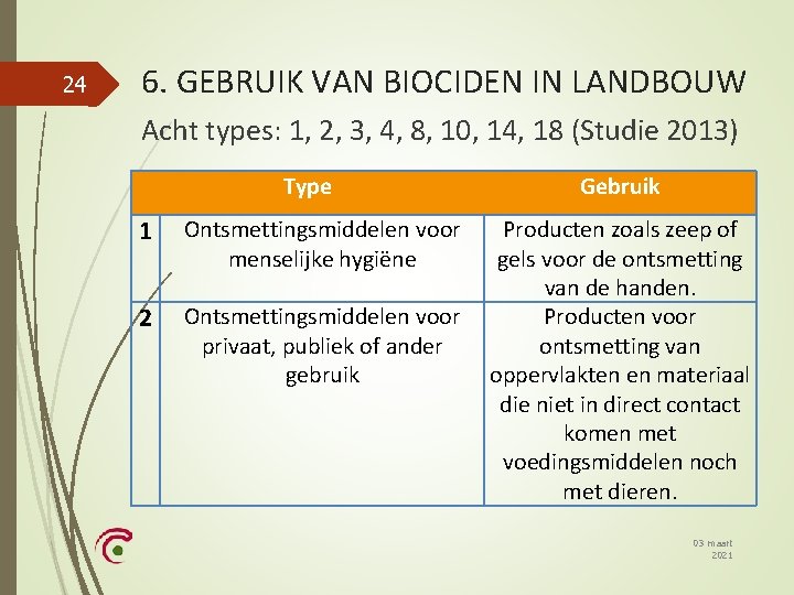 24 6. GEBRUIK VAN BIOCIDEN IN LANDBOUW Acht types: 1, 2, 3, 4, 8,