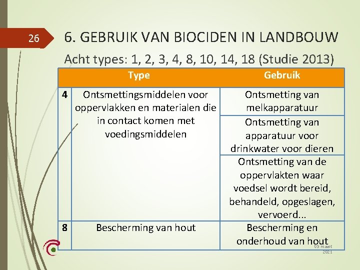 26 6. GEBRUIK VAN BIOCIDEN IN LANDBOUW Acht types: 1, 2, 3, 4, 8,
