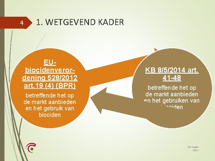 4 1. WETGEVEND KADER EUbiocidenverordening 528/2012 art. 19 (4) (BPR) betreffende het op de