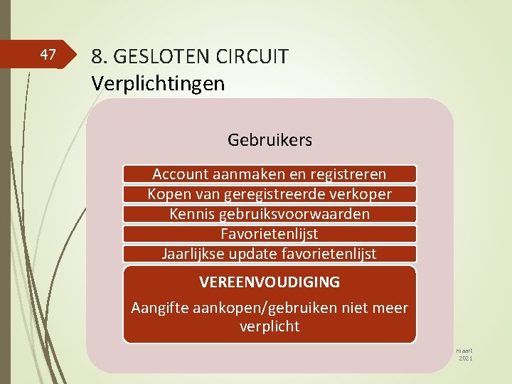 47 8. GESLOTEN CIRCUIT Verplichtingen Gebruikers Account aanmaken en registreren Kopen van geregistreerde verkoper