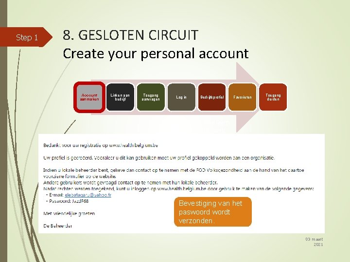 Step 1 8. GESLOTEN CIRCUIT Create your personal account Account aanmaken Linken aan bedrijf