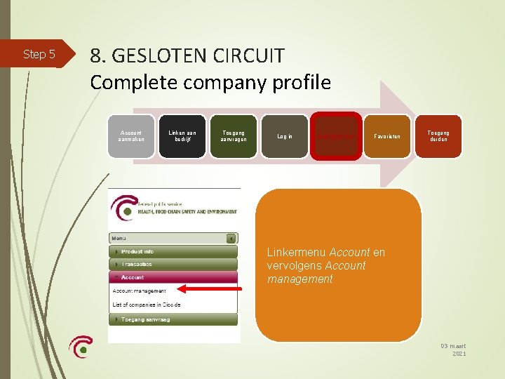 Step 5 8. GESLOTEN CIRCUIT Complete company profile Account aanmaken Linken aan bedrijf Toegang