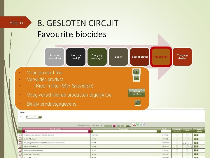 Step 6 8. GESLOTEN CIRCUIT Favourite biocides Account aanmaken Linken aan bedrijf Toegang aanvragen