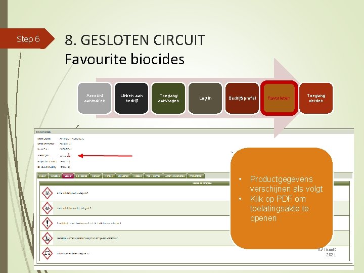 Step 6 8. GESLOTEN CIRCUIT Favourite biocides Account aanmaken Linken aan bedrijf Toegang aanvragen
