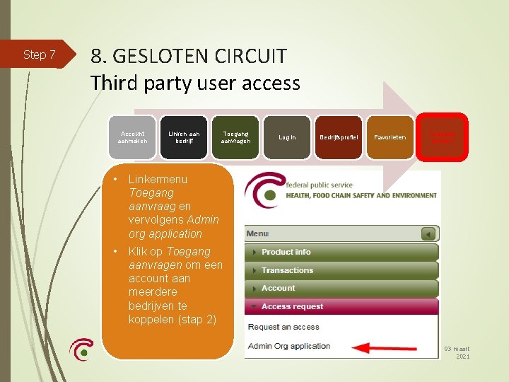 Step 7 8. GESLOTEN CIRCUIT Third party user access Account aanmaken Linken aan bedrijf