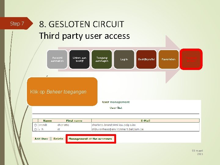 Step 7 8. GESLOTEN CIRCUIT Third party user access Account aanmaken Linken aan bedrijf