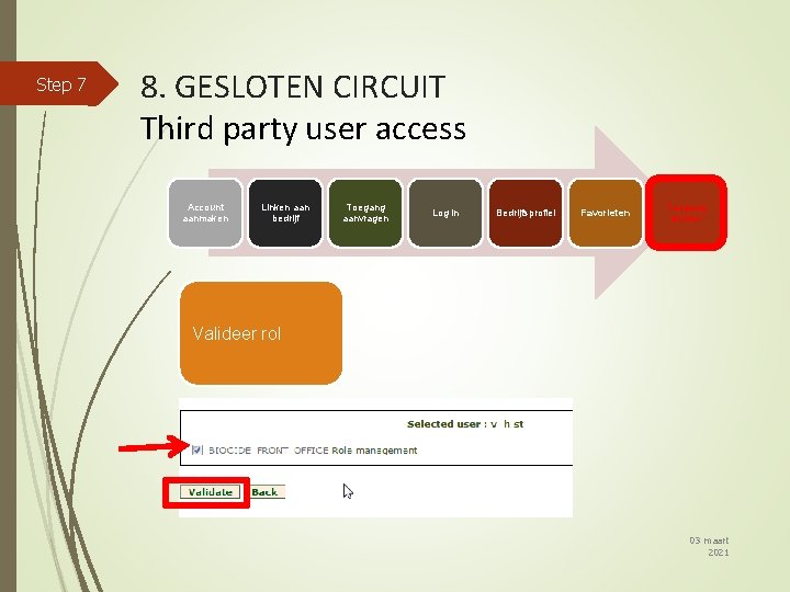 Step 7 8. GESLOTEN CIRCUIT Third party user access Account aanmaken Linken aan bedrijf