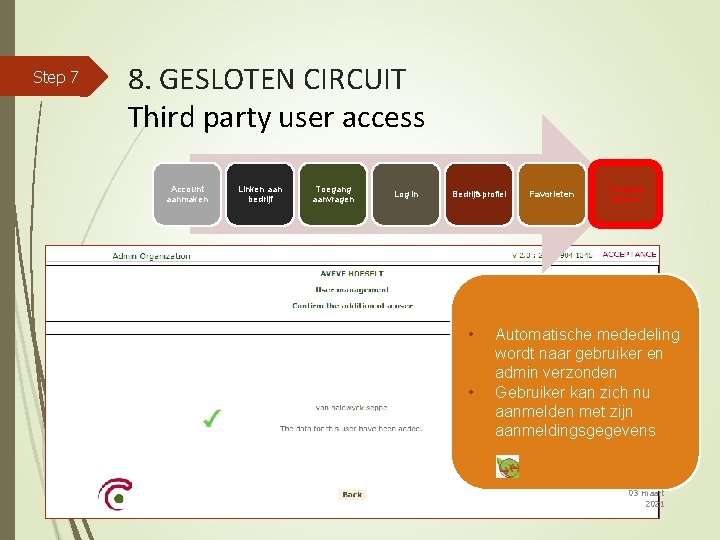 Step 7 8. GESLOTEN CIRCUIT Third party user access Account aanmaken Linken aan bedrijf