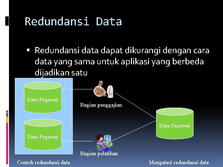 Redundansi Data Redundansi data dapat dikurangi dengan cara data yang sama untuk aplikasi yang
