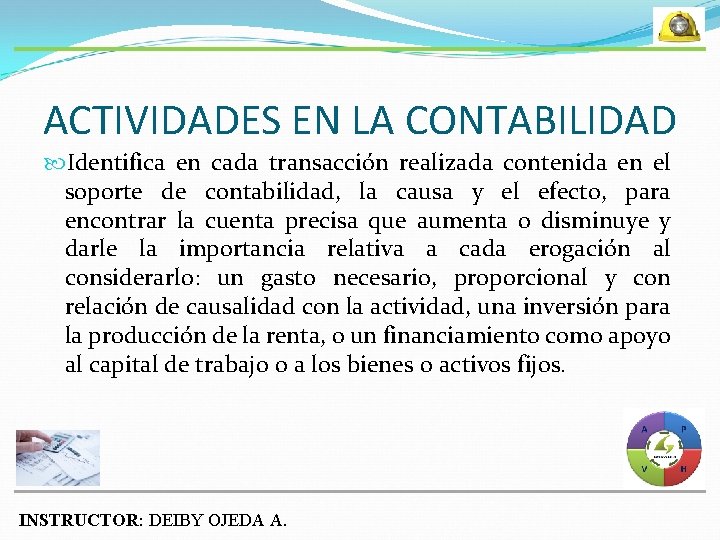 ACTIVIDADES EN LA CONTABILIDAD Identifica en cada transacción realizada contenida en el soporte de