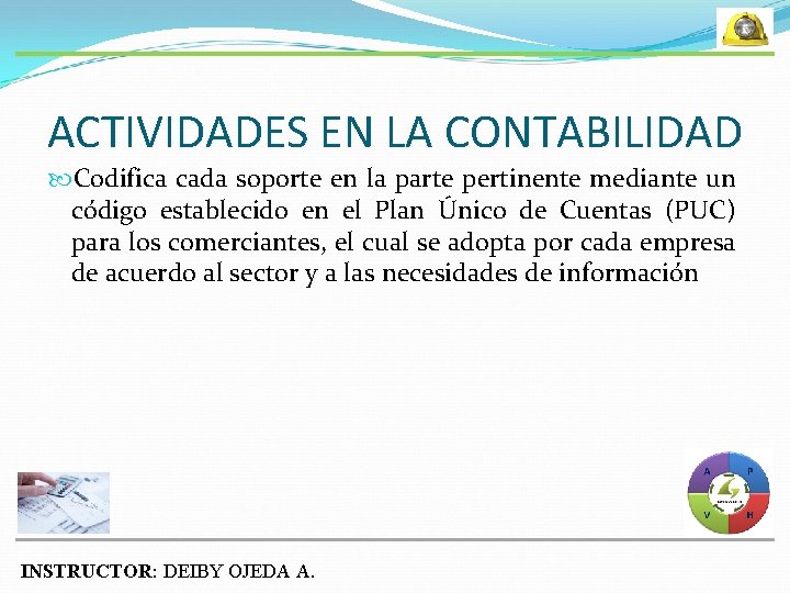 ACTIVIDADES EN LA CONTABILIDAD Codifica cada soporte en la parte pertinente mediante un código ACTIVIDADES EN LA CONTABILIDAD Codifica cada soporte en la parte pertinente mediante un código