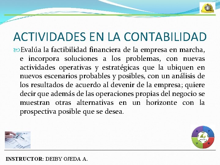 ACTIVIDADES EN LA CONTABILIDAD Evalúa la factibilidad financiera de la empresa en marcha, e