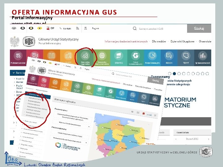 OFERTA INFORMACYJNA GUS Portal informacyjny www. stat. gov. pl URZĄD STATYSTYCZNY w ZIELONEJ GÓRZE