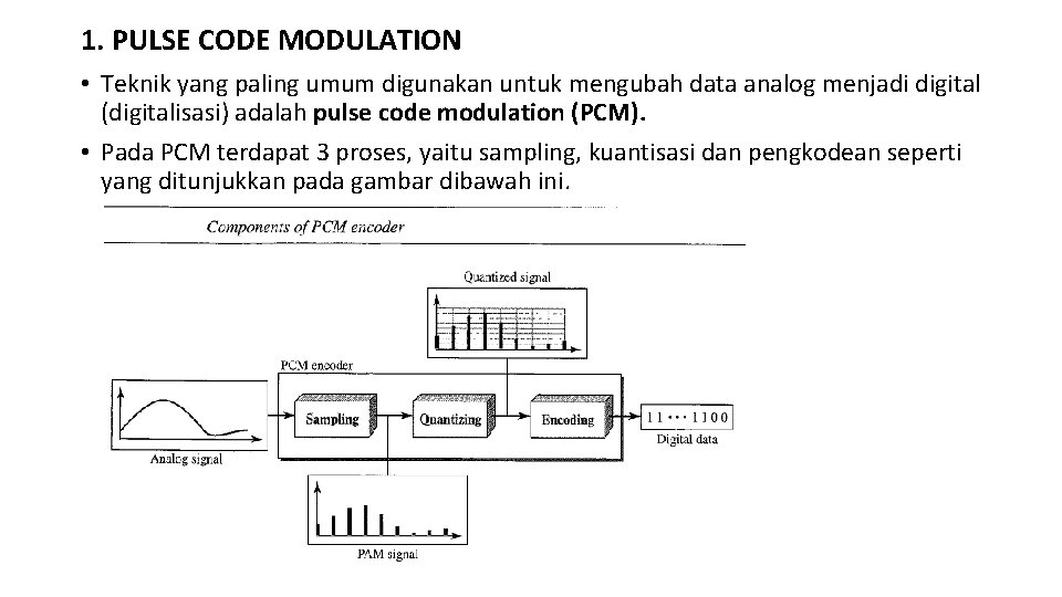 1. PULSE CODE MODULATION • Teknik yang paling umum digunakan untuk mengubah data analog