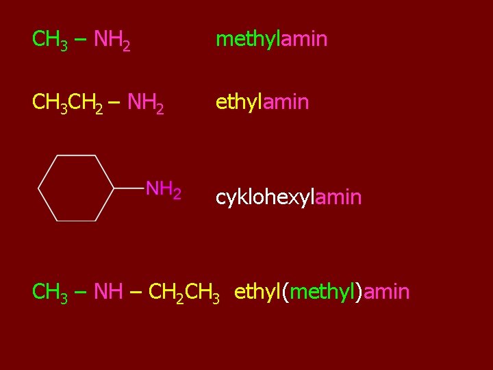 CH 3 – NH 2 methylamin CH 3 CH 2 – NH 2 ethylamin