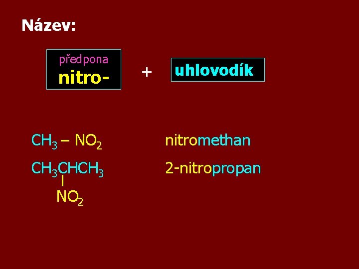 Název: předpona nitro- + uhlovodík CH 3 – NO 2 nitromethan CH 3 CHCH