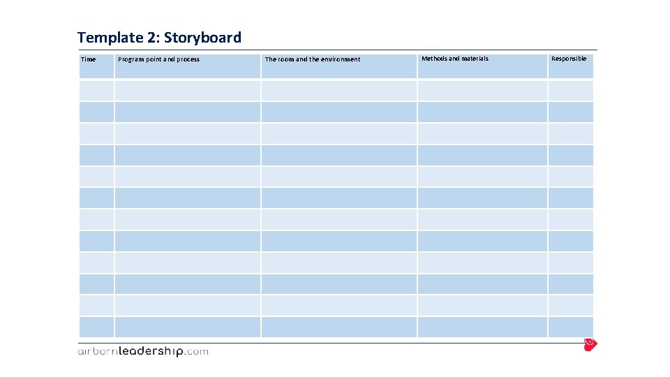 Template 2: Storyboard Methods and materials The room and the environment Responsible Time Program