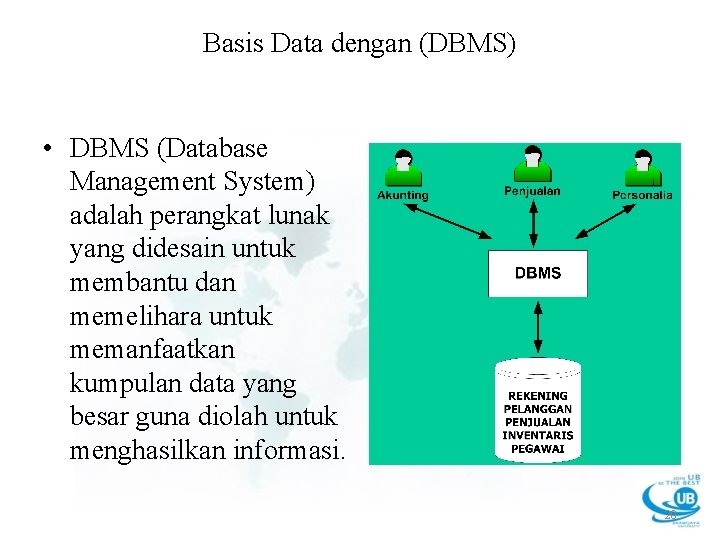 Basis Data dengan (DBMS) • DBMS (Database Management System) adalah perangkat lunak yang didesain