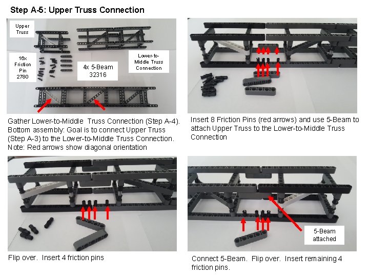Step A-5: Upper Truss Connection Upper Truss 16 x Friction Pin 2780 4 x