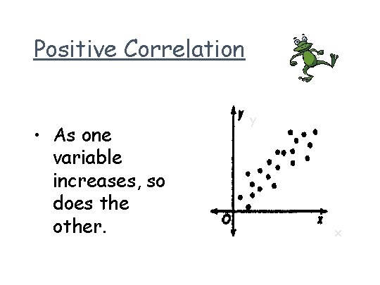 Positive Correlation • As one variable increases, so does the other. y x 