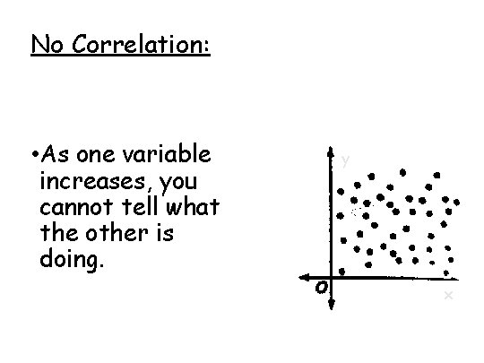 No Correlation: • As one variable increases, you cannot tell what the other is
