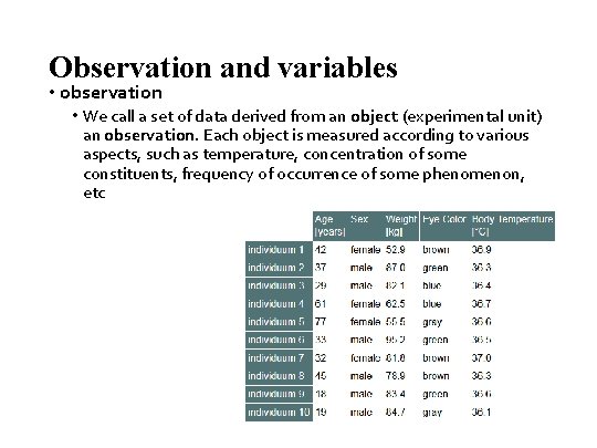 Observation and variables • observation • We call a set of data derived from