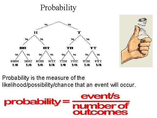 Probability is the measure of the likelihood/possibility/chance that an event will occur. 