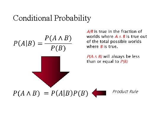 Conditional Probability Product Rule 