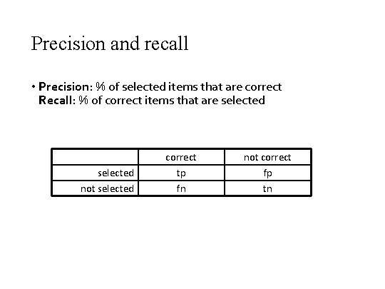 Precision and recall • Precision: % of selected items that are correct Recall: %