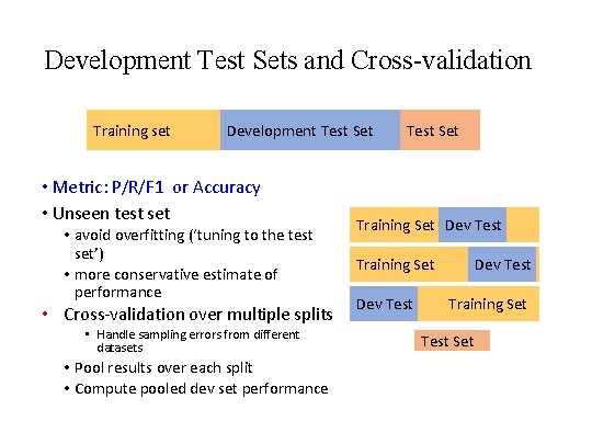 Development Test Sets and Cross-validation Training set Development Test Set • Metric: P/R/F 1