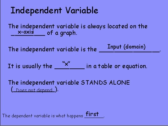 Independent Variable The independent variable is always located on the x-axis _____ of a