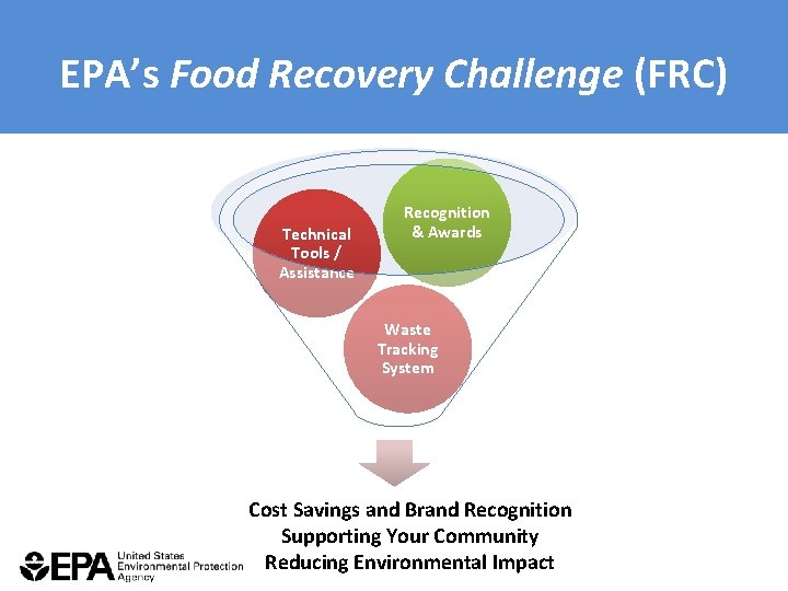 EPA’s Food Recovery Challenge (FRC) Technical Tools / Assistance Recognition & Awards Waste Tracking