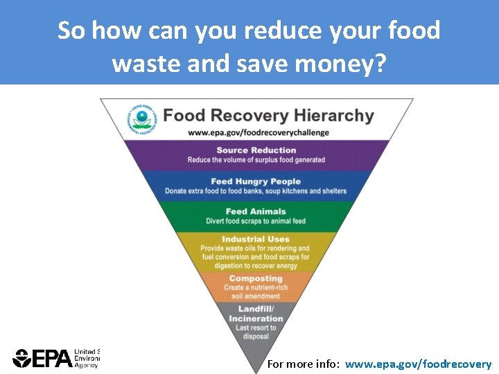 So how can you reduce your food waste and save money? For more info: