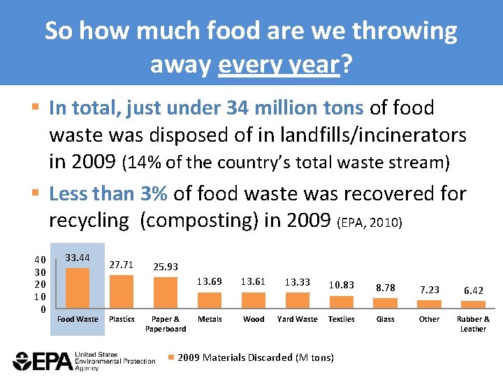 So how much food are we throwing away every year? § In total, just