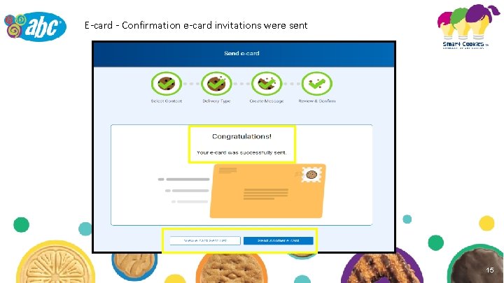 E-card - Confirmation e-card invitations were sent 15 