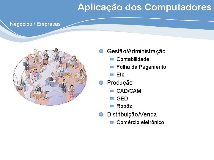 Aplicação dos Computadores Negócios / Empresas Gestão/Administração Contabilidade Folha de Pagamento Etc. Produção CAD/CAM