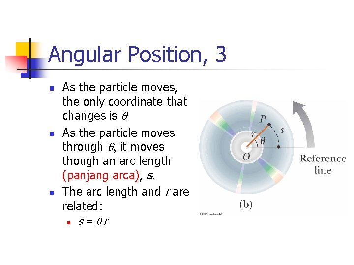 Angular Position, 3 n n n As the particle moves, the only coordinate that