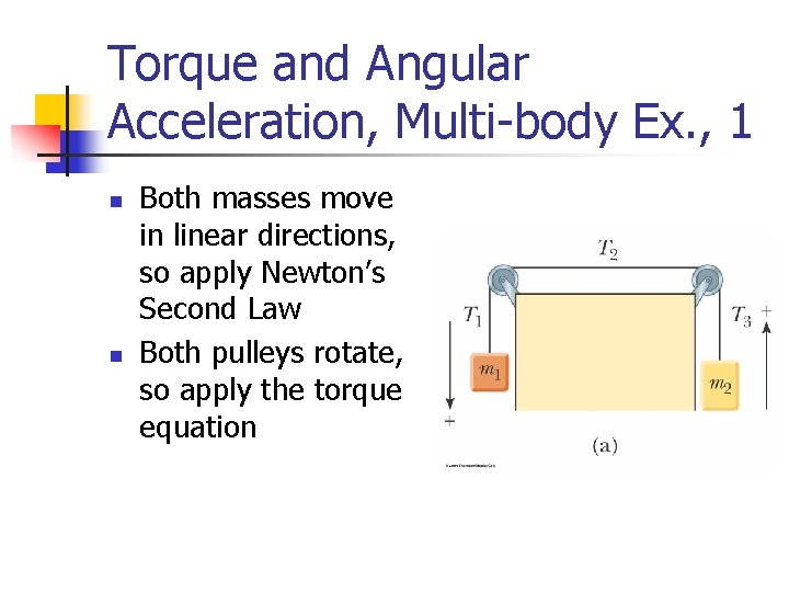 Torque and Angular Acceleration, Multi-body Ex. , 1 n n Both masses move in