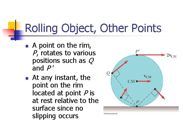 Rolling Object, Other Points n n A point on the rim, P, rotates to