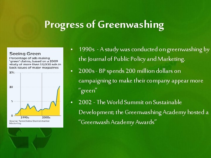 Progress of Greenwashing • 1990 s - A study was conducted on greenwashing by