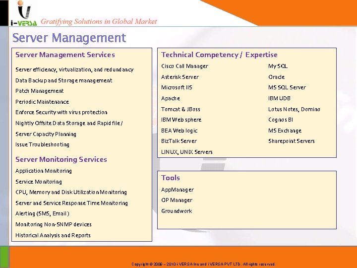 Server Management Services Server efficiency, virtualization, and redundancy Data Backup and Storage management Patch