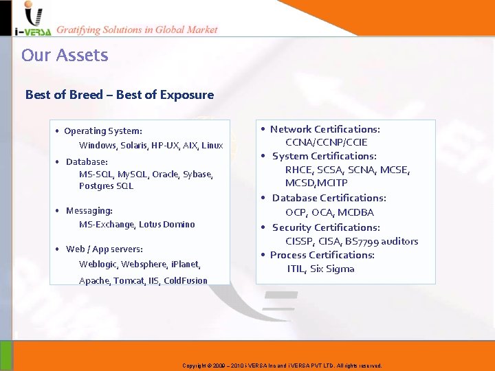 Our Assets Best of Breed – Best of Exposure • Operating System: Windows, Solaris,